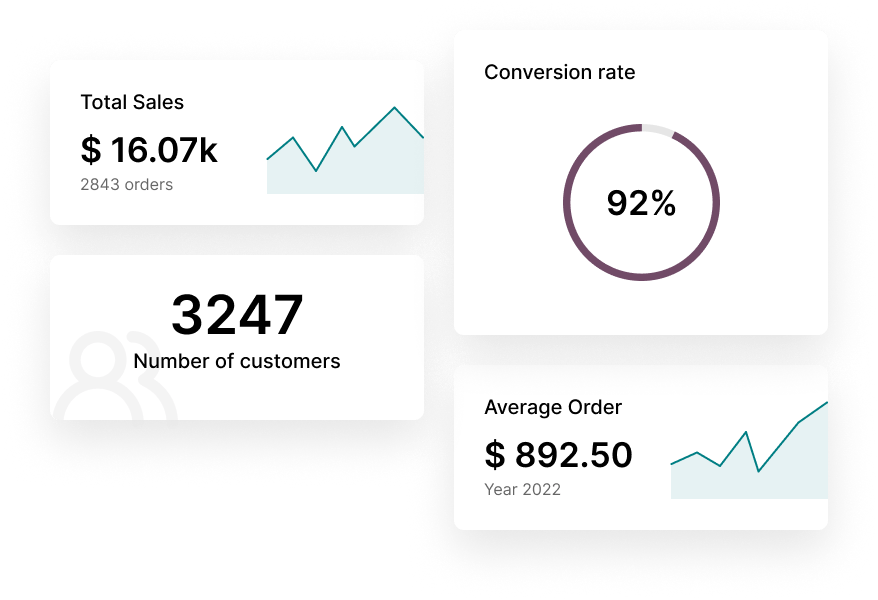 Odoo Audience