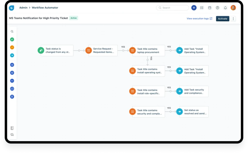 Modernize your service-management