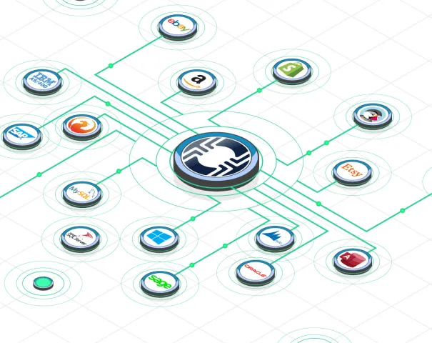 SyncSpider-Integrationen